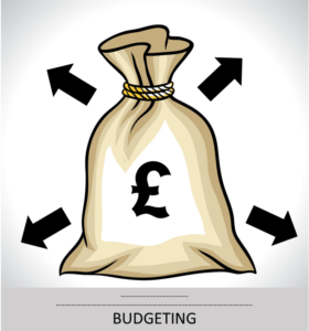 Read more about the article Budgeting